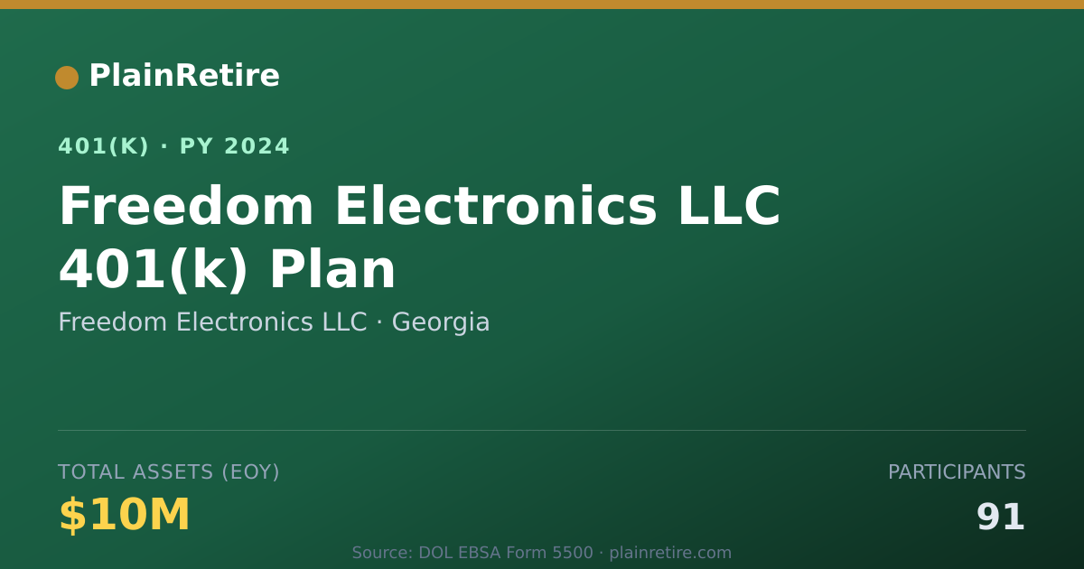 Shareable card for Freedom Electronics LLC 401(k) Plan (2024)