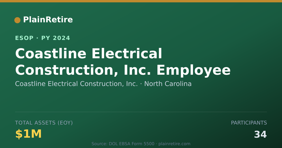 Shareable card for Coastline Electrical Construction, Inc. ESOP (2024)
