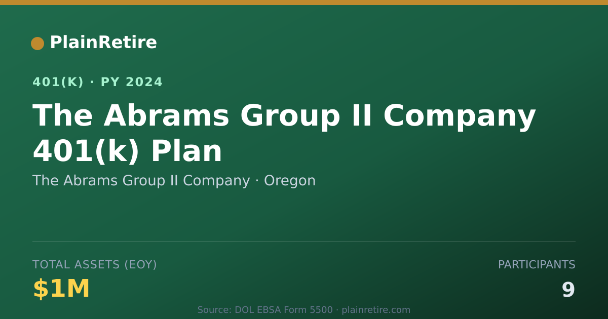 Shareable card for The Abrams Group II Company 401(k) Plan (2024)