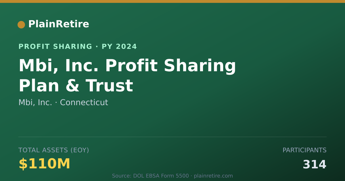 Shareable card for Mbi, Inc. Profit Sharing Plan (2024)
