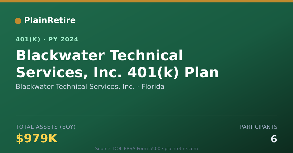 Shareable card for Blackwater Technical Services, Inc. 401(k) Plan (2024)