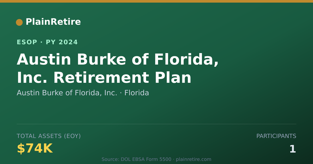 Shareable card for Austin Burke of Florida, Inc. ESOP (2024)
