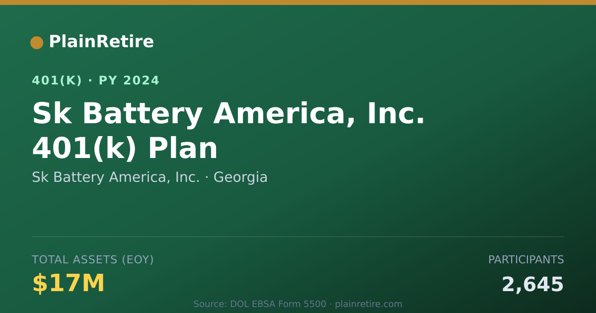 Shareable card for Sk Battery America, Inc. 401(k) Plan (2024)