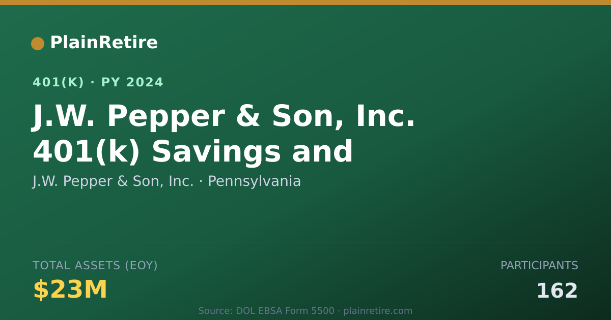 Shareable card for J.W. Pepper & Son, Inc. 401(k) Plan (2024)