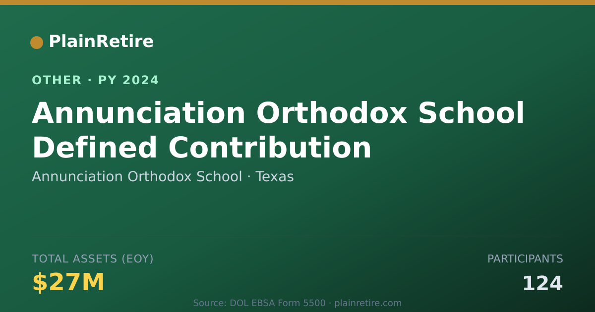 Shareable card for Annunciation Orthodox School Retirement Plan (2024)