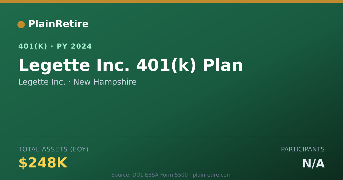 Shareable card for Legette Inc. 401(k) Plan (2024)