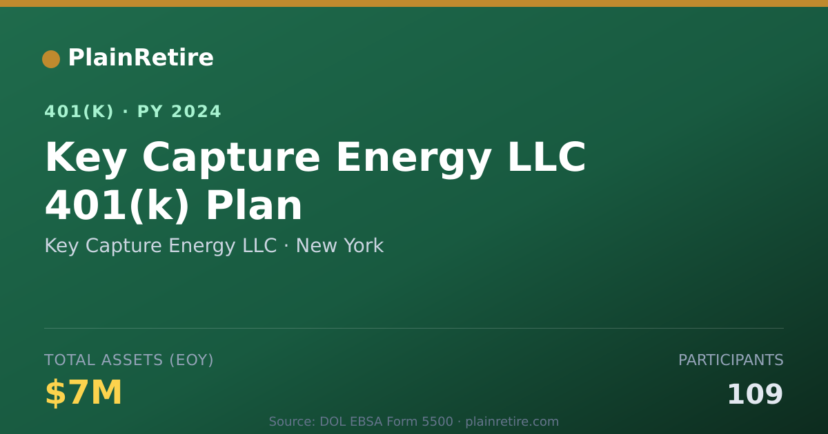 Shareable card for Key Capture Energy LLC 401(k) Plan (2024)