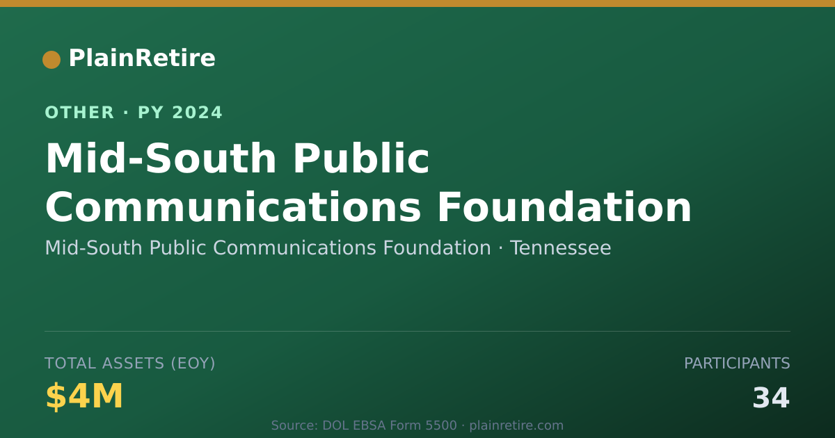 Shareable card for Mid-South Public Communications Found Retirement Plan (2024)