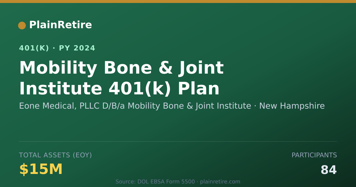 Shareable card for Eone Medical, PLLC D/B/a Mobility Bone & 401(k) Plan (2024)