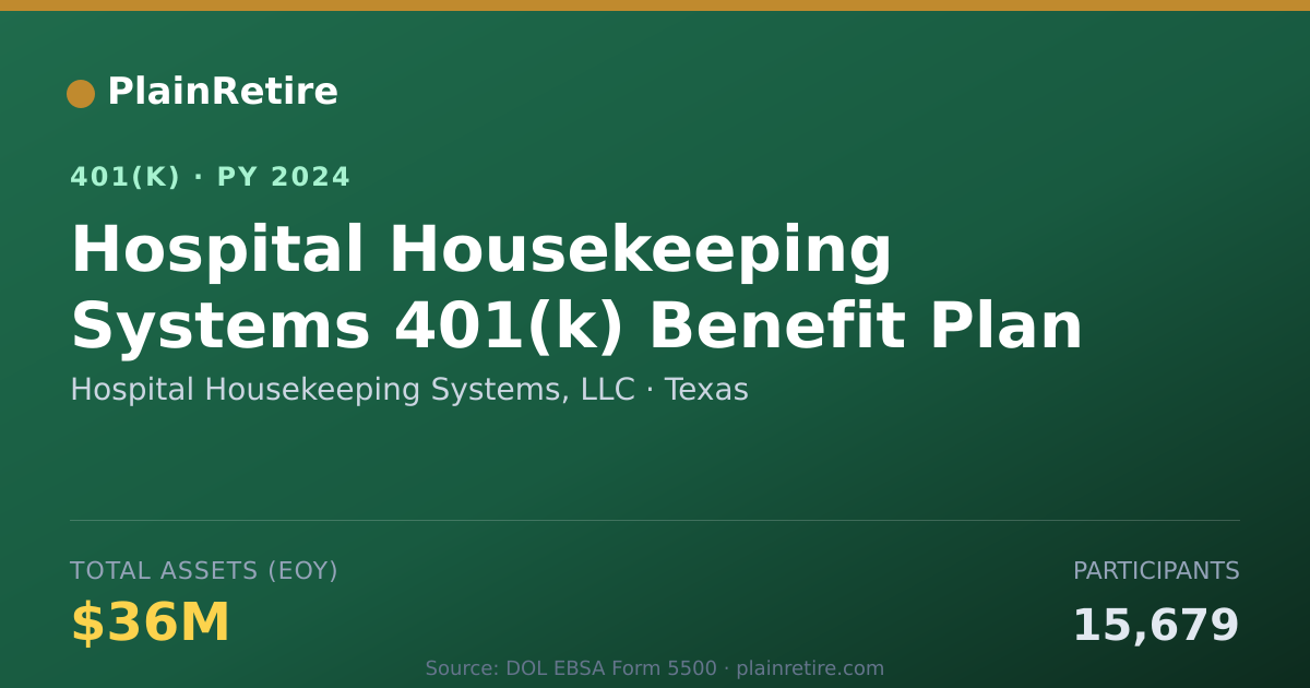 Shareable card for Hospital Housekeeping Systems, LLC 401(k) Plan (2024)