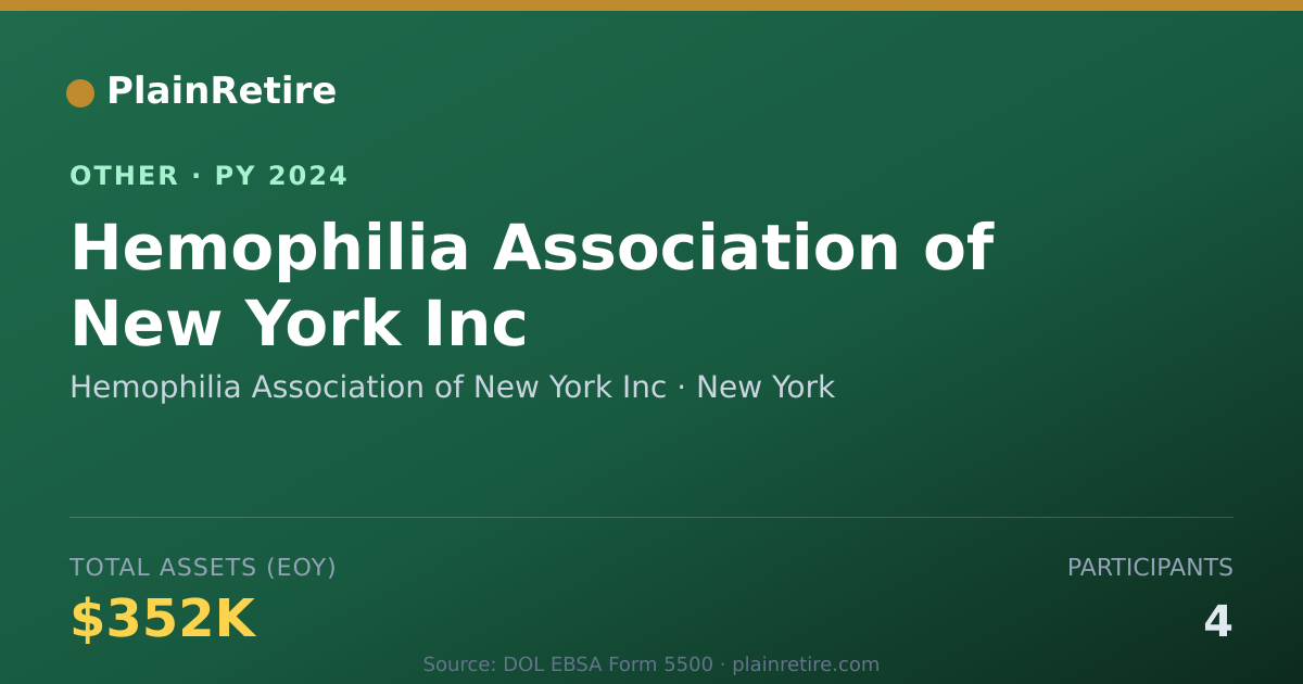 Shareable card for Hemophilia Association of New York In Retirement Plan (2024)