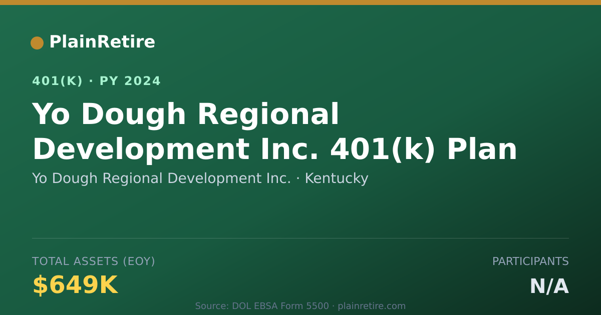 Shareable card for Yo Dough Regional Development Inc. 401(k) Plan (2024)