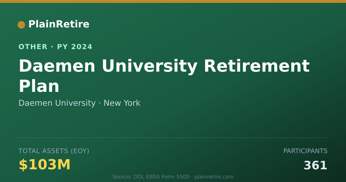 Shareable card for Daemen University Retirement Plan (2024)