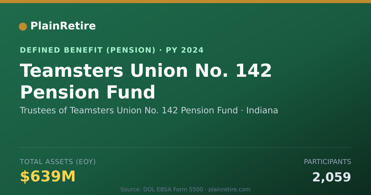 Shareable card for Trustees of Teamsters Union No. 142 Pens Pension Plan (2024)