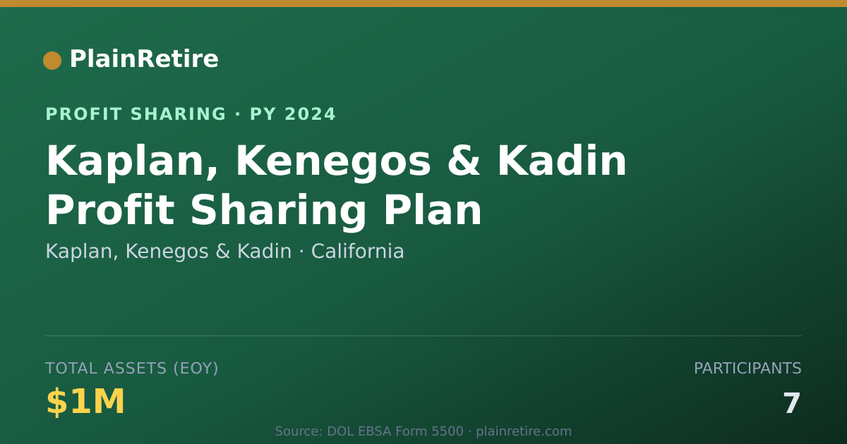Shareable card for Kaplan, Kenegos & Kadin Profit Sharing Plan (2024)