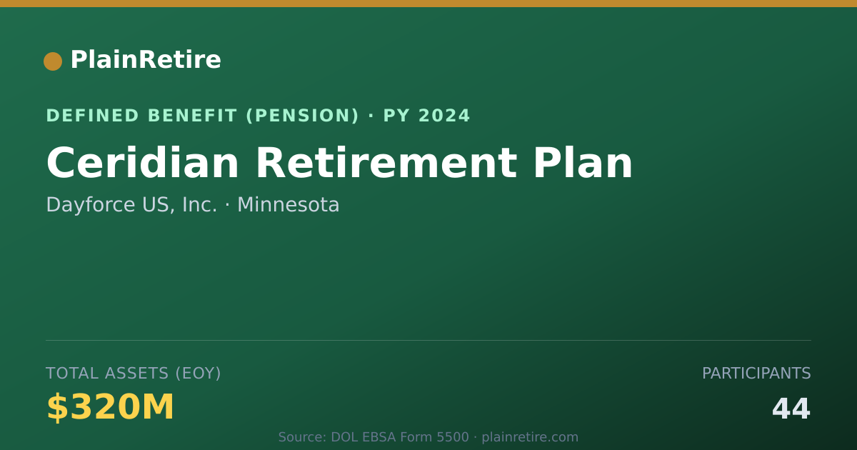 Shareable card for Dayforce US, Inc. Pension Plan (2024)