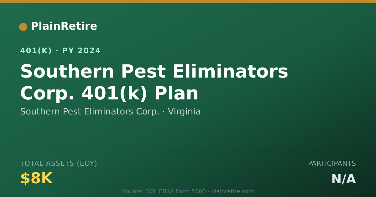 Shareable card for Southern Pest Eliminators Corp. 401(k) Plan (2024)