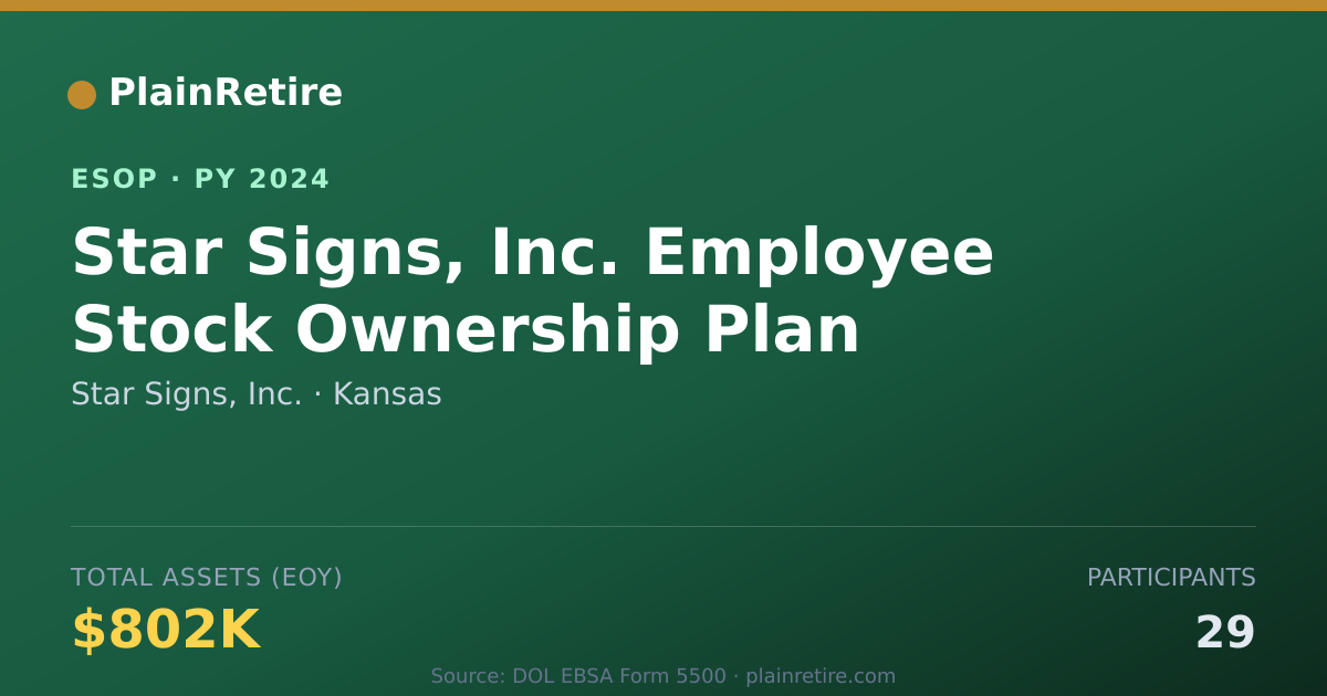 Shareable card for Star Signs, Inc. ESOP (2024)