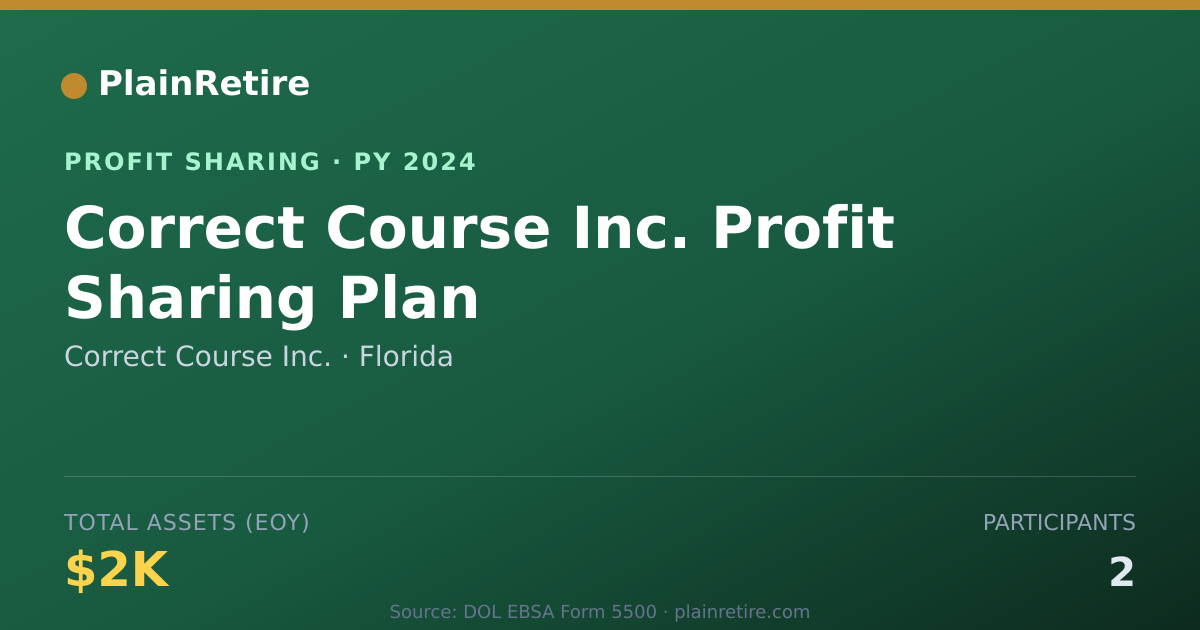 Shareable card for Correct Course Inc. Profit Sharing Plan (2024)