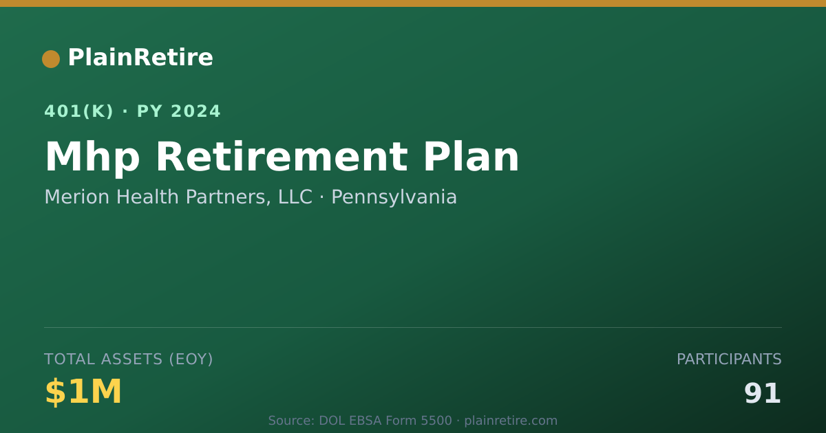 Shareable card for Merion Health Partners, LLC 401(k) Plan (2024)