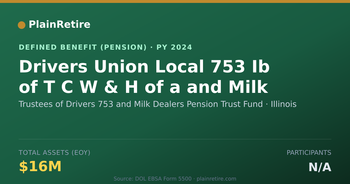 Shareable card for Trustees of Drivers 753 and Milk Dealers Pension Plan (2024)
