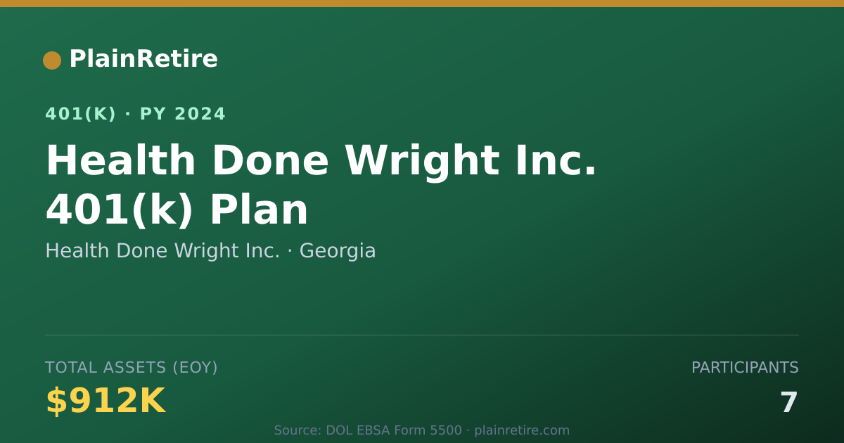 Shareable card for Health Done Wright Inc. 401(k) Plan (2024)