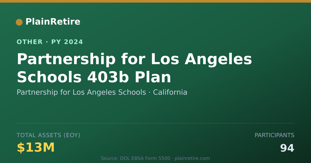 Shareable card for Partnership for Los Angeles Schools Retirement Plan (2024)
