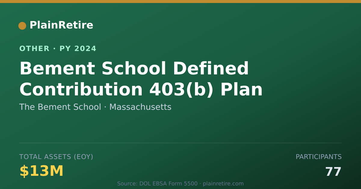 Shareable card for The Bement School Retirement Plan (2024)