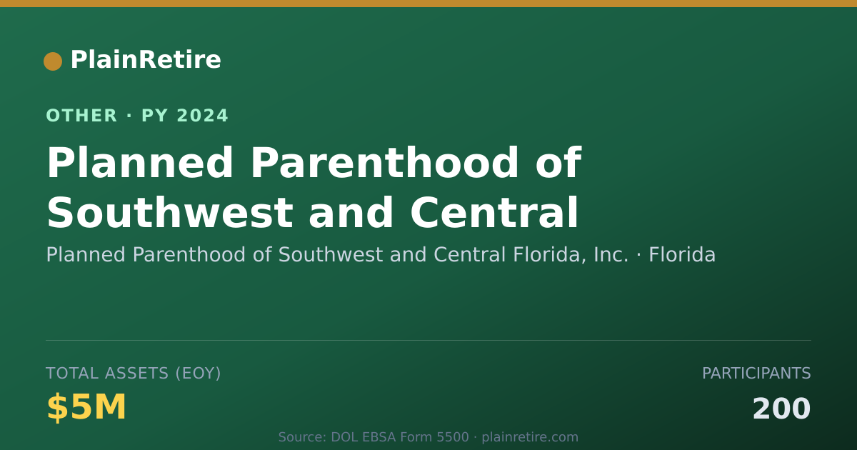 Shareable card for Planned Parenthood of Southwest and C Retirement Plan (2024)
