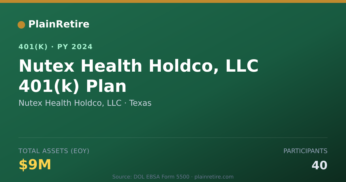 Shareable card for Nutex Health Holdco, LLC 401(k) Plan (2024)