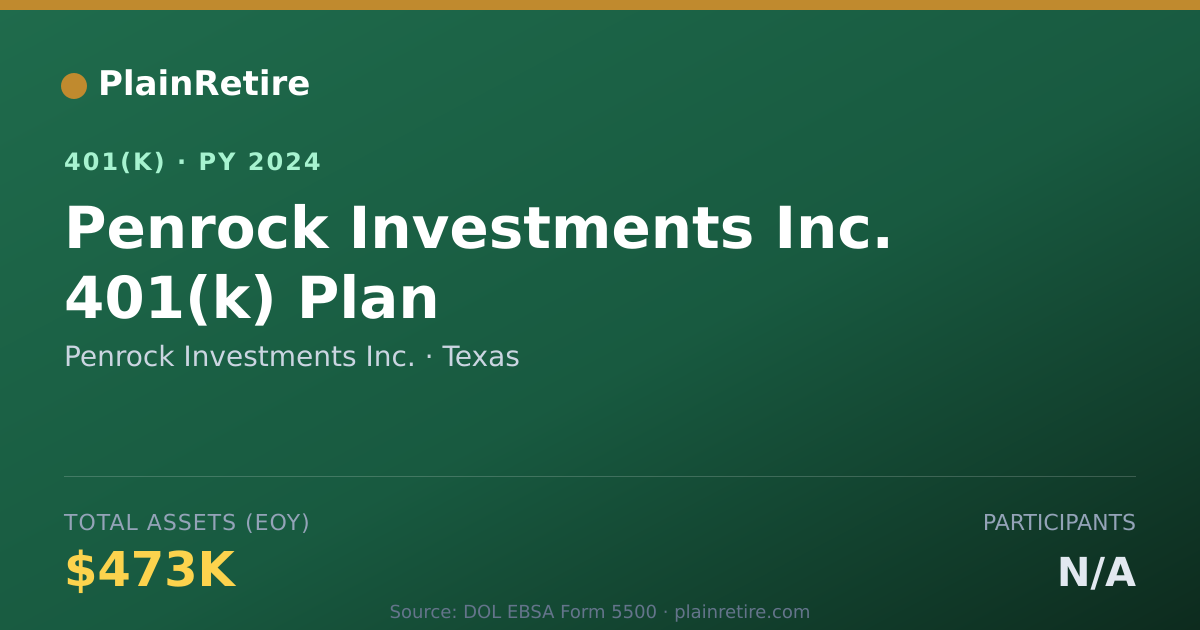 Shareable card for Penrock Investments Inc. 401(k) Plan (2024)