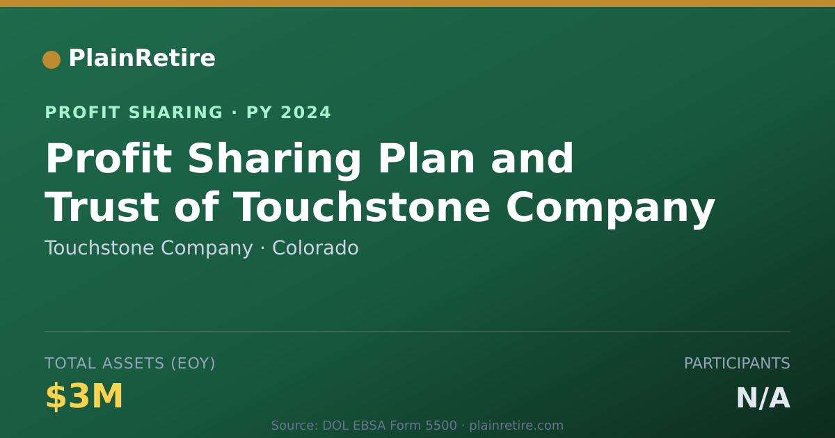 Shareable card for Touchstone Company Profit Sharing Plan (2024)