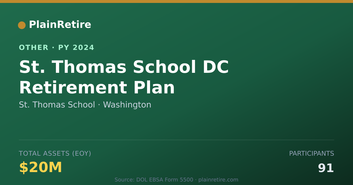 Shareable card for St. Thomas School Retirement Plan (2024)