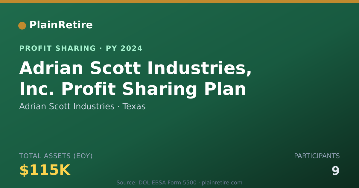 Shareable card for Adrian Scott Industries Profit Sharing Plan (2024)