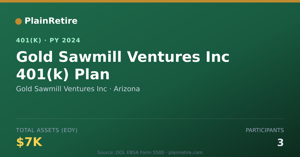 Shareable card for Gold Sawmill Ventures Inc 401(k) Plan (2024)