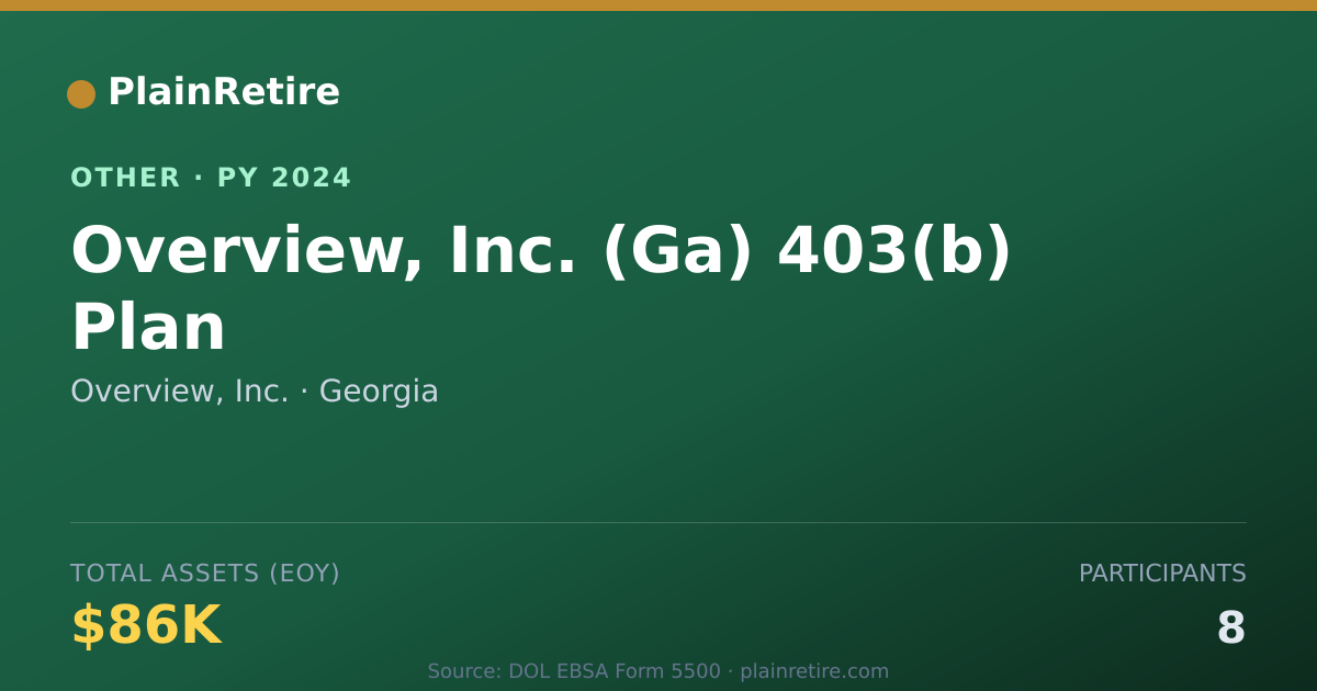 Shareable card for Overview, Inc. Retirement Plan (2024)