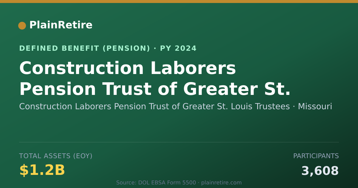 Shareable card for Construction Laborers Pension Trust of G Pension Plan (2024)