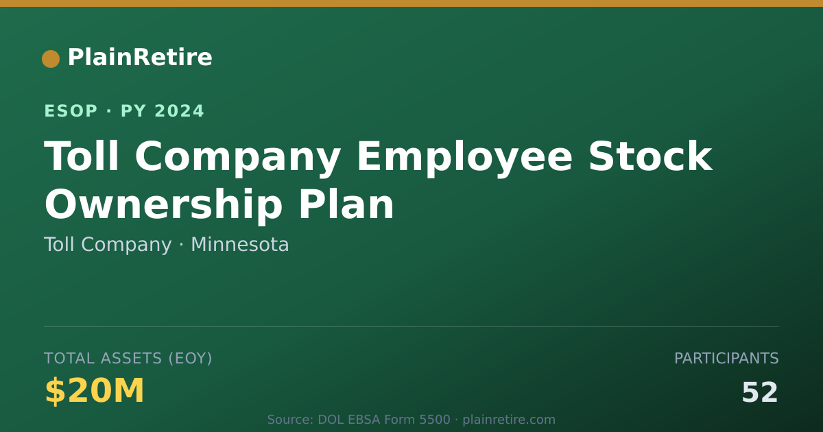 Shareable card for Toll Company ESOP (2024)