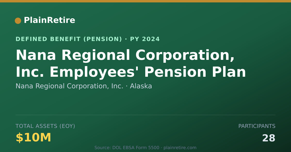 Shareable card for Nana Regional Corporation, Inc. Pension Plan (2024)