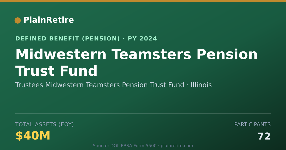 Shareable card for Trustees Midwestern Teamsters Pension Tr Pension Plan (2024)