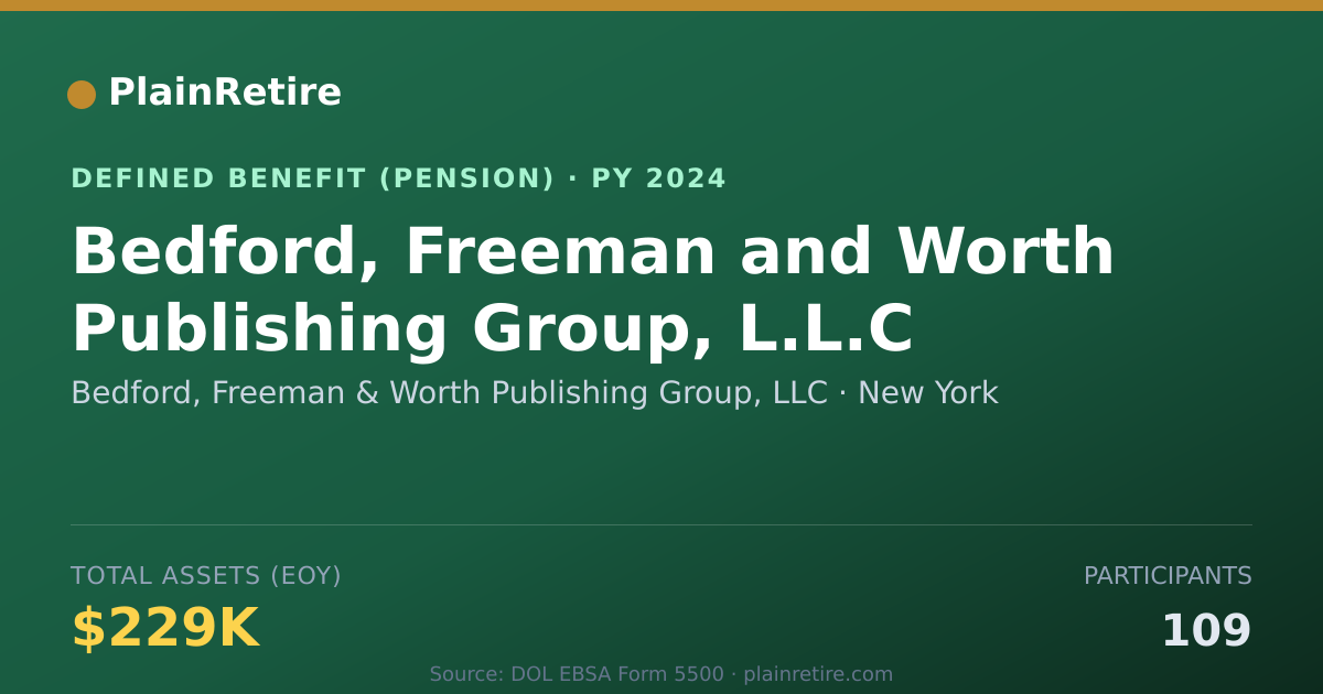 Shareable card for Bedford, Freeman & Worth Publishing Grou Pension Plan (2024)