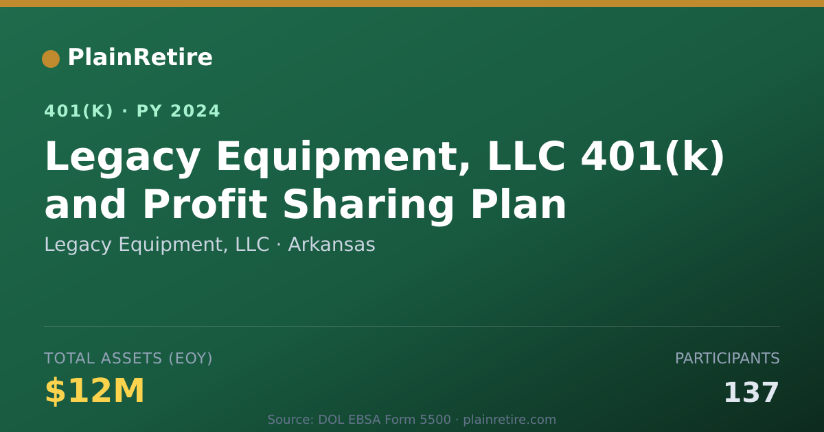 Shareable card for Legacy Equipment, LLC 401(k) Plan (2024)