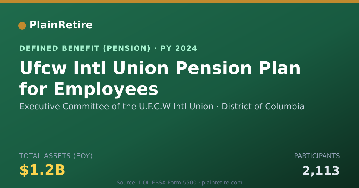 Shareable card for Executive Committee of the U.F.C.W Intl Pension Plan (2024)