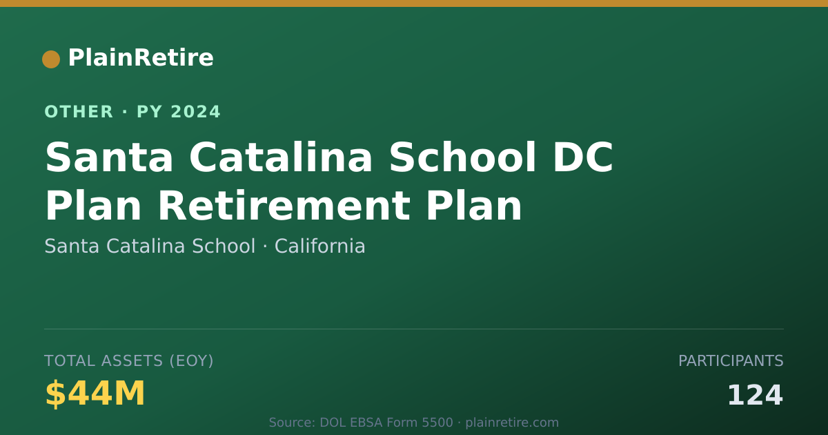 Shareable card for Santa Catalina School Retirement Plan (2024)