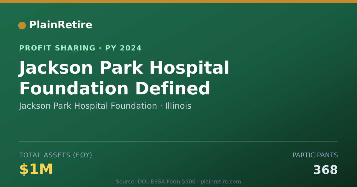 Shareable card for Jackson Park Hospital Foundation Profit Sharing Plan (2024)