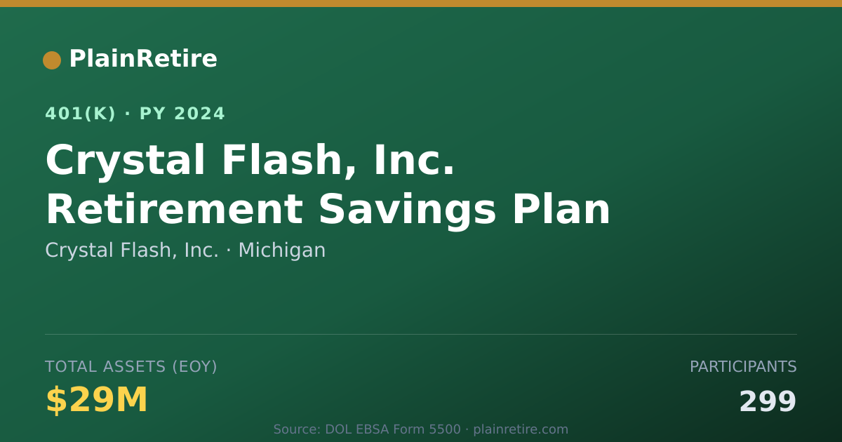 Shareable card for Crystal Flash, Inc. 401(k) Plan (2024)