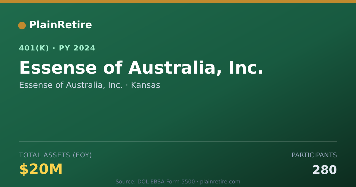 Shareable card for Essense of Australia, Inc. 401(k) Plan (2024)
