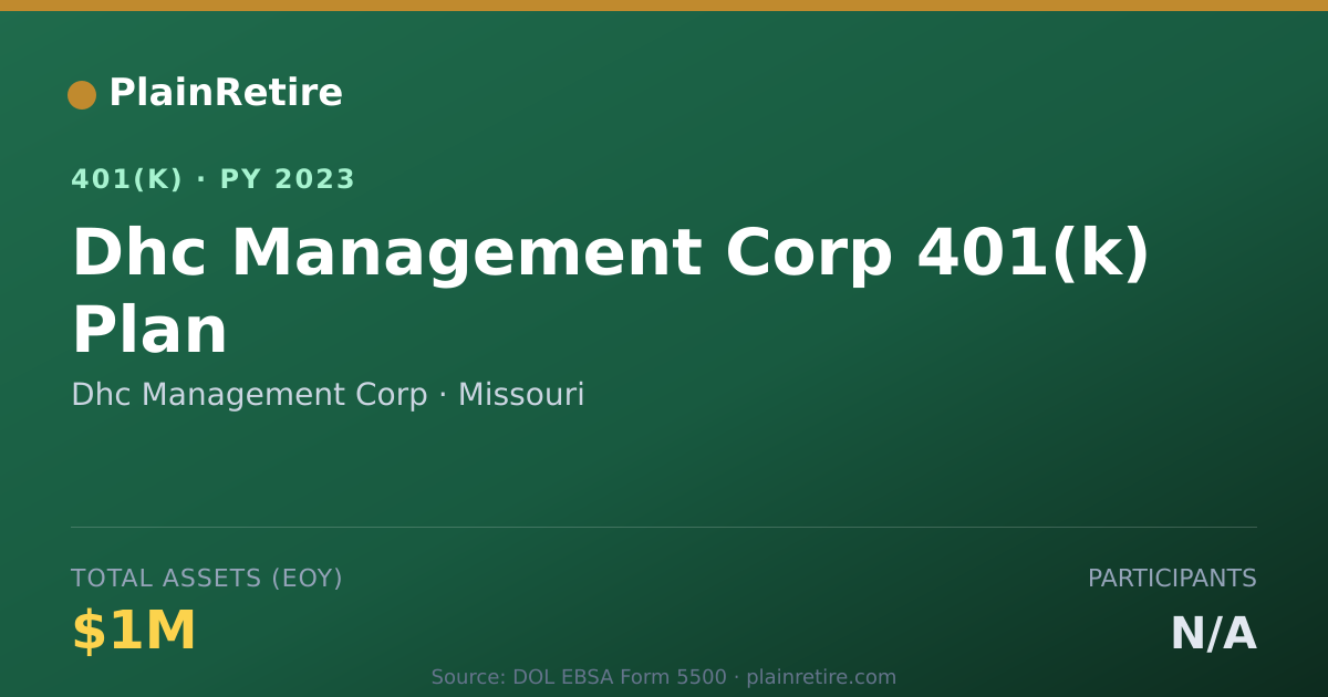 Shareable card for Dhc Management Corp 401(k) Plan (2023)