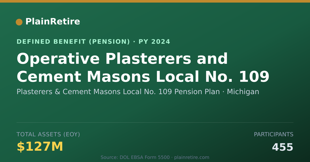 Shareable card for Plasterers & Cement Masons Local No. 109 Pension Plan (2024)