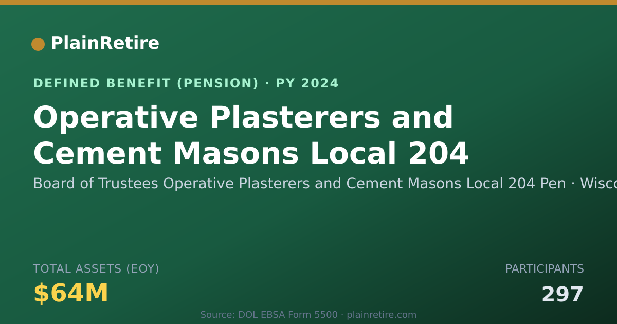 Shareable card for Board of Trustees Operative Plasterers a Pension Plan (2024)
